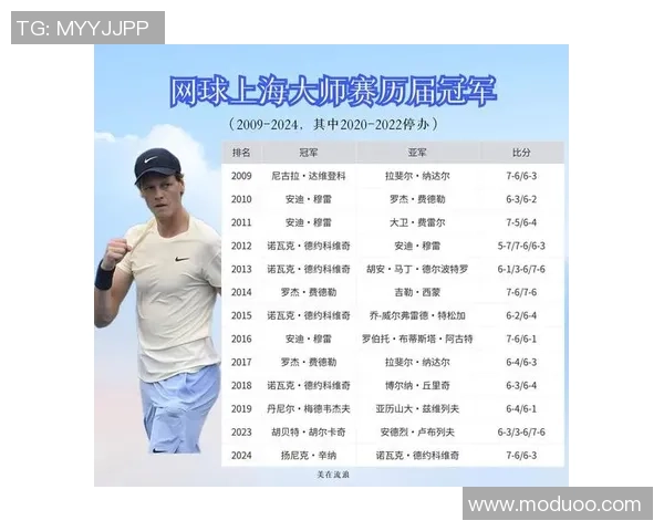 上海网球队实力分析与未来发展潜力的深度探讨