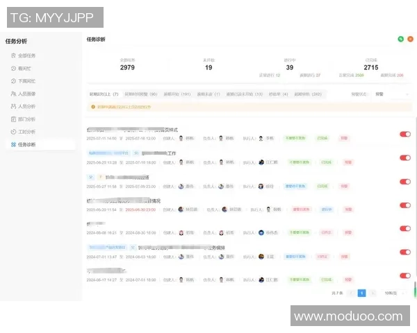 北京篮球队团队协作表现的数据分析与提升策略探讨