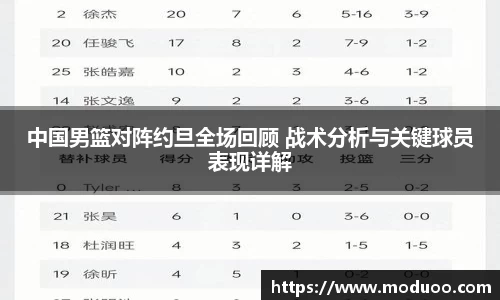 DB视讯真人