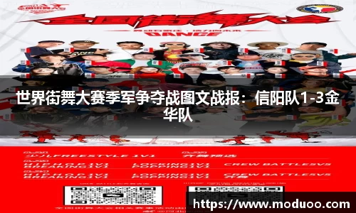 世界街舞大赛季军争夺战图文战报：信阳队1-3金华队