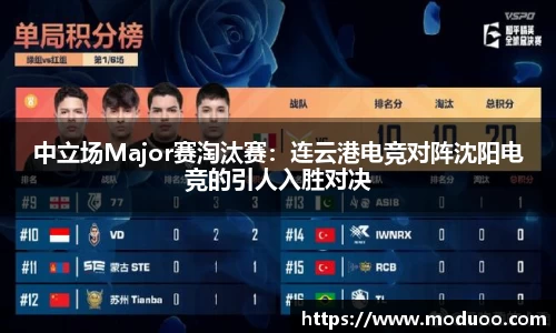 中立场Major赛淘汰赛：连云港电竞对阵沈阳电竞的引人入胜对决
